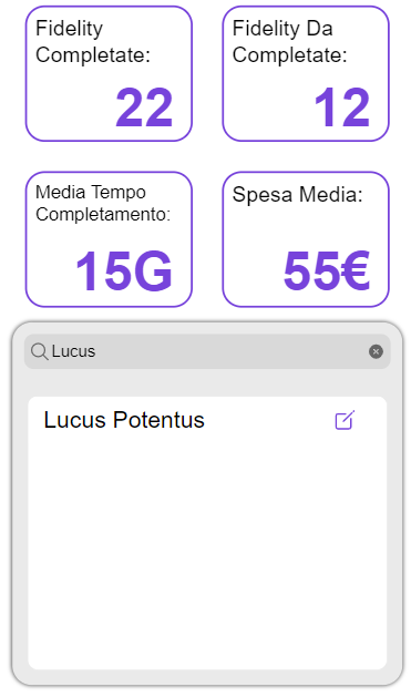 Interfaccia punti utenti